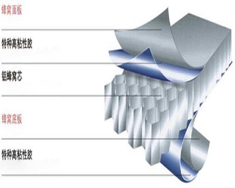 Termo ljepljivi film
